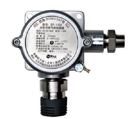 SP-1102可燃气体检测仪
